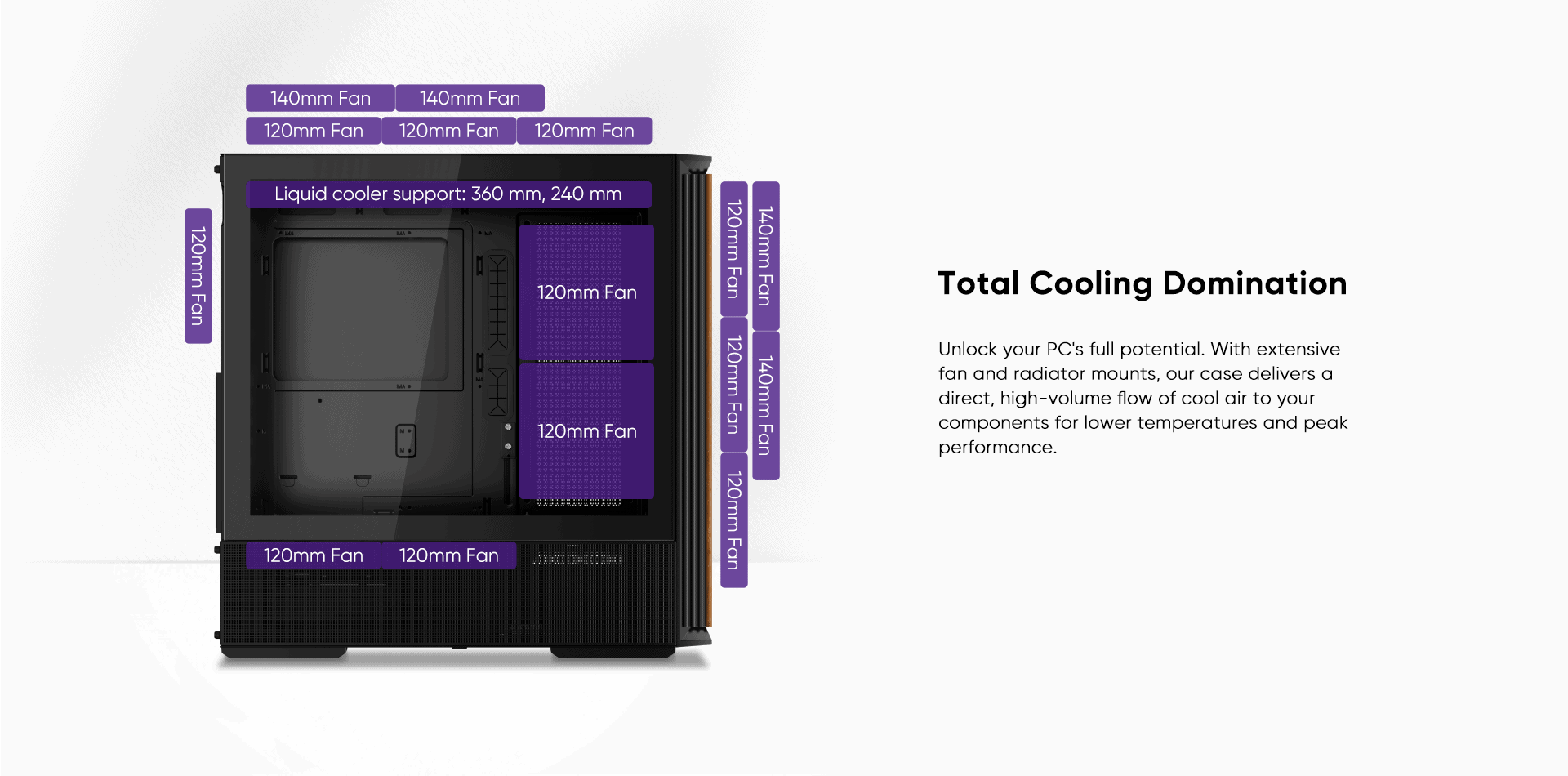 Advanced liquid cooling support for optimal PC temperature management.