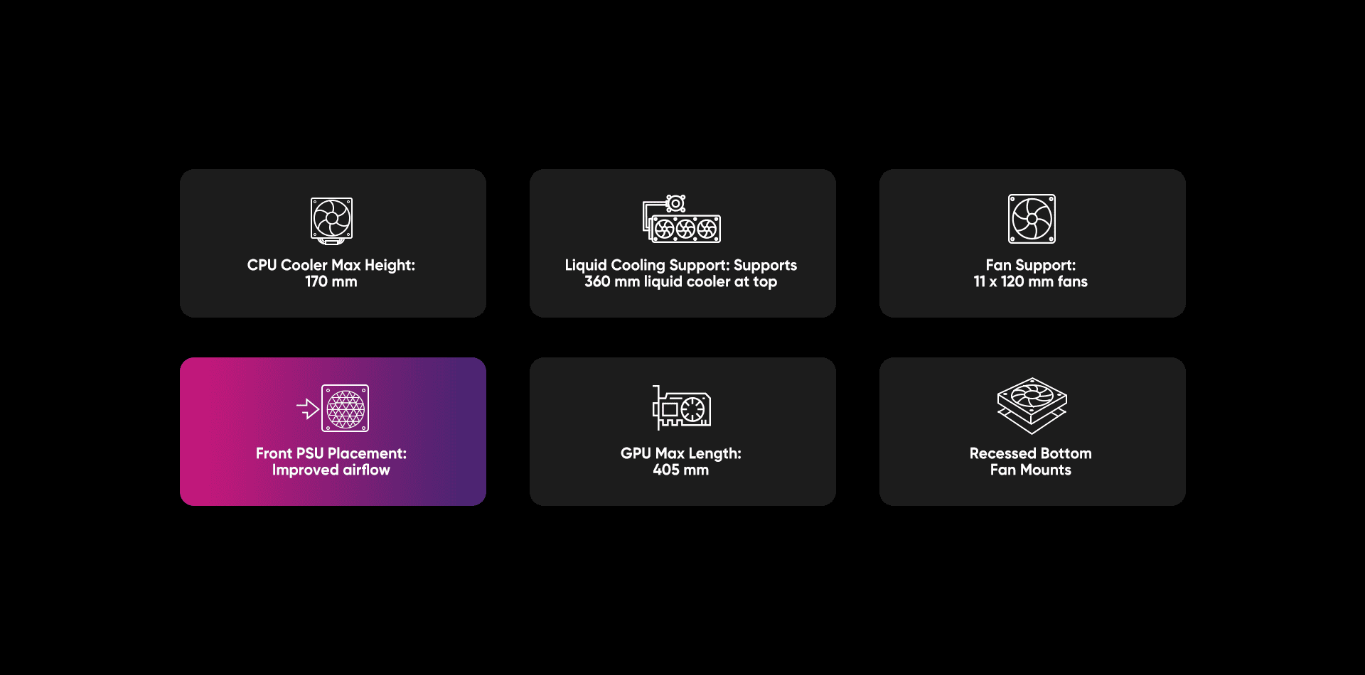 CPU Cooler Max Height 170mm, Liquid Cooling Support, 340mm.