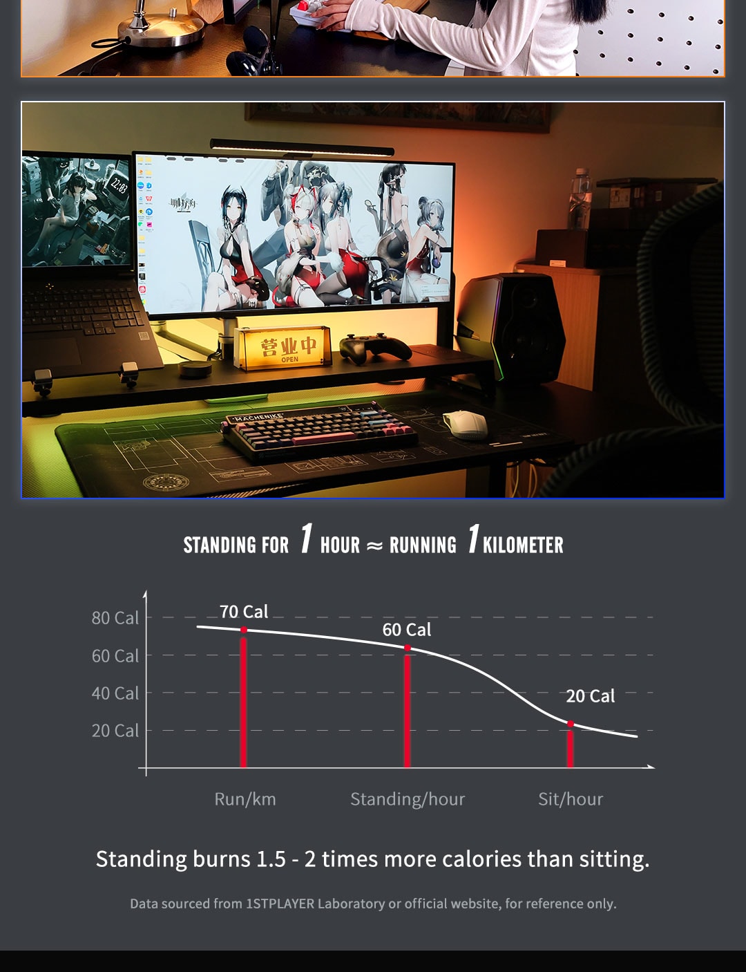 Modern standing desk with dual monitors and gaming accessories.