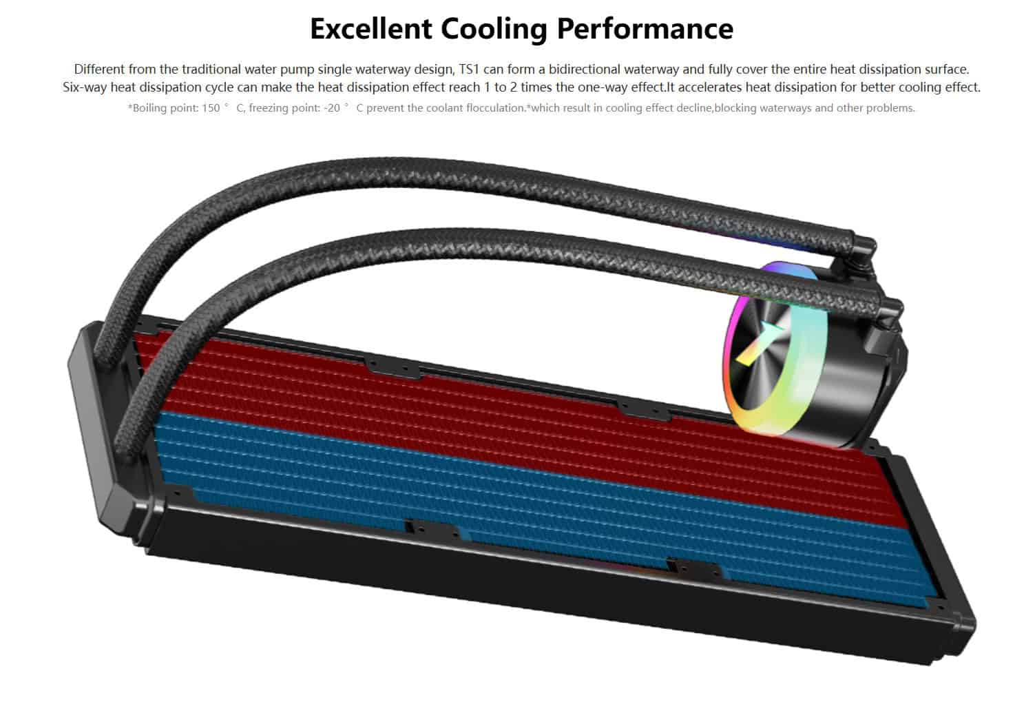 Efficient CPU water cooling block for optimal thermal management. Designed for high-performance gami.