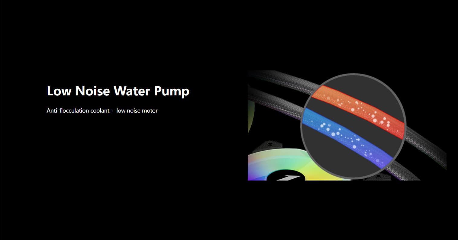 Low noise water pump with anti-fouling coolant and low noise motor.